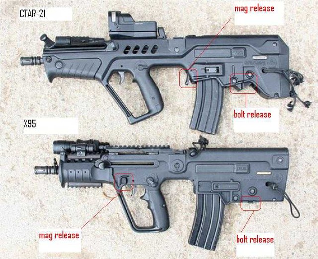 Nút tháo hộp tiếp đạn (mag release) và nút tháo hộp khóa nòng (bolt release) của CTAR-21 và Micro Tavor (X95).