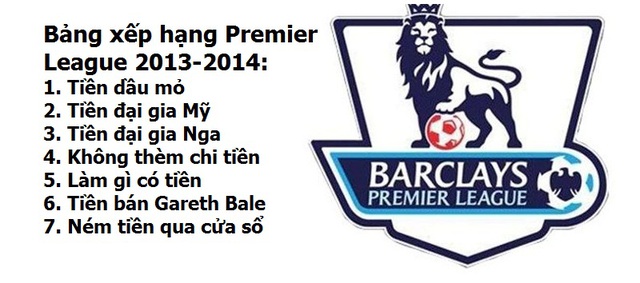 Bảng xếp hạng top 7 Premier League theo...tiền