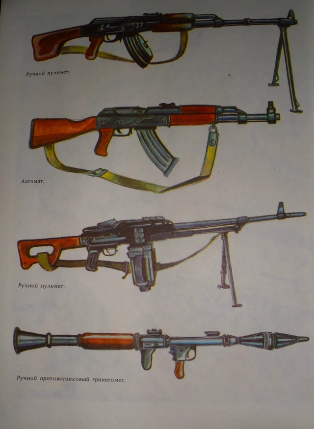 Vũ khí Liên Xô qua tranh vẽ