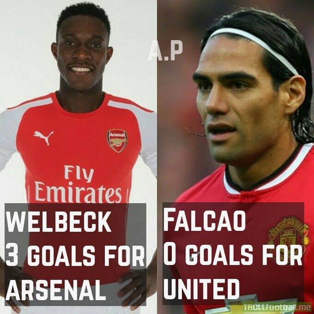 Falcao có cửa nào so với Welbeck đây?