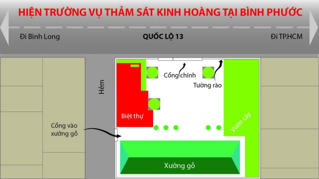 Hiện trường vụ thảm sát