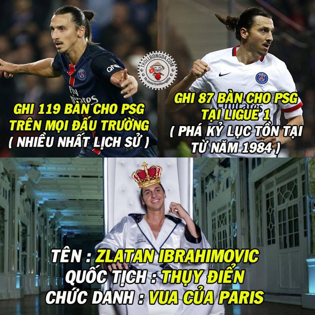 Ibra đang là bá chủ ở PSG và Ligue 1.