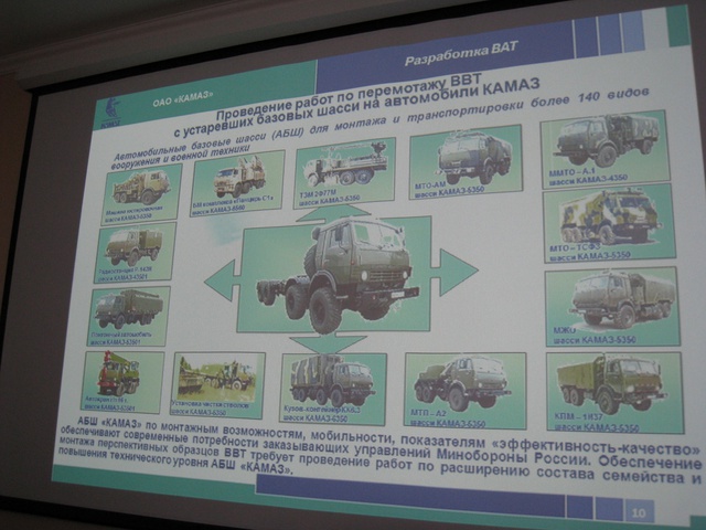 Hiện tại trong quân đội Nga vẫn còn một số lượng lớn phương tiện vận tải hay chiến đấu được xây dựng trên khung gầm Kamaz cũ kĩ