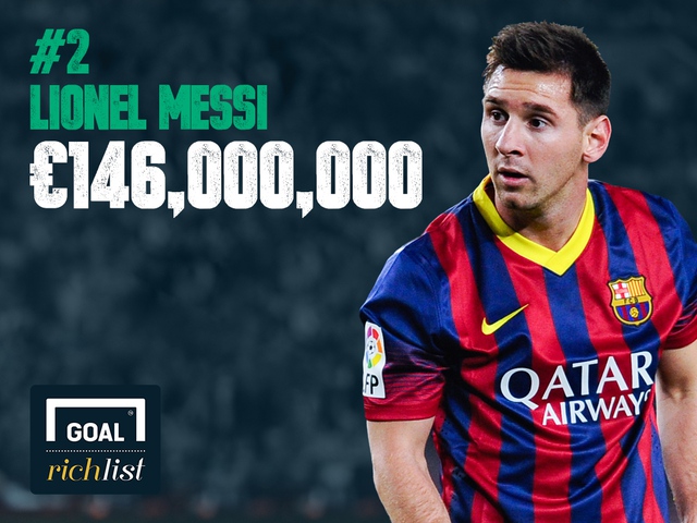 146 triệu euro tương đương 120.5 triệu bản là số tiền Messi đang sở hữu