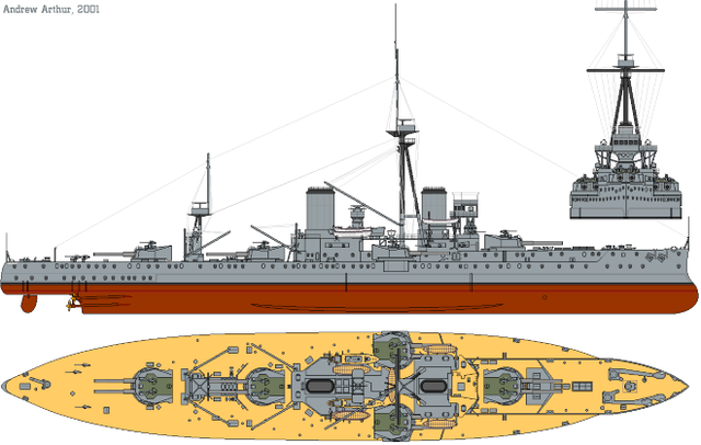 Dreadnought là thiết giáp hạm đầu tiên trong thời đại của nó có một dàn pháo chính đồng nhất, hơn là một số ít pháo cỡ lớn bổ sung với nhiều khẩu pháo nhỏ hơn.