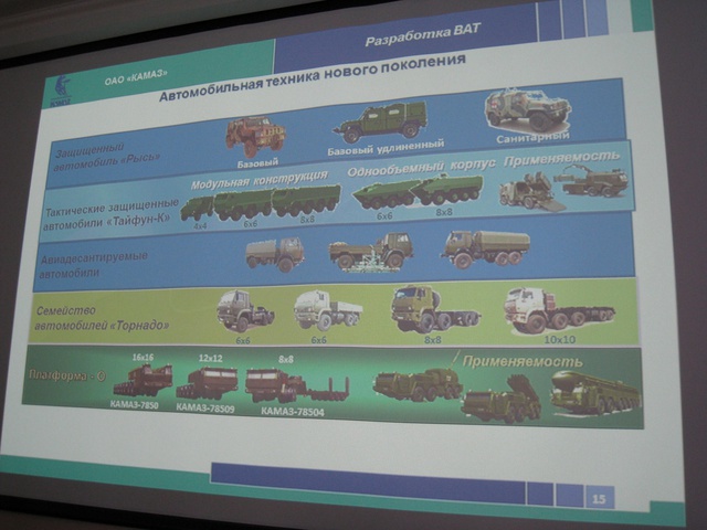 Hiện nay nhờ vào sự phát triển mạnh mẽ của Nga, Kamaz đã xây dựng một khung gầm vạn năng có tên “Platform-O”. Hầu hết chúng đều được bọc giáp chống được loại đạn từ 7.62mm x 54mm cho đến 14.5 mm x 114mm ( ảnh dưới )