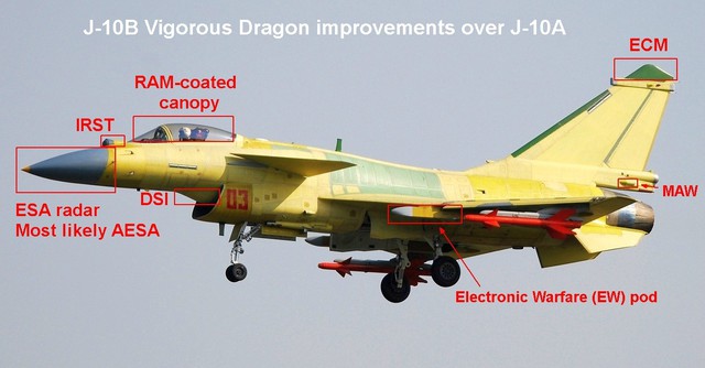 Những điểm khác biệt của J-10B so với J-10A