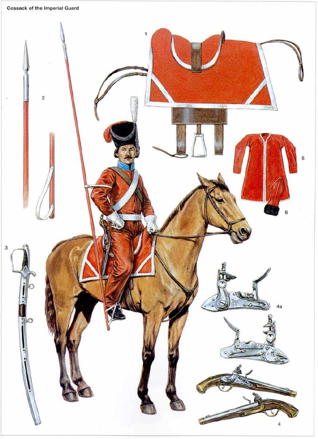 
Trang bị của 1 người lính Cossack cận đại
