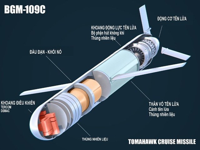 Khám phá tên lửa hành trình nổi tiếng Tomahawk (P1) - Ảnh 4.