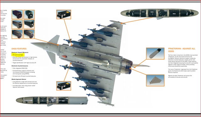 Hệ thống EuroDASS với các cảm biến trên Eurofighter Typhoon