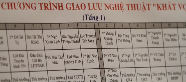 Sơ đồ chỗ ngồi chương trình giao lưu nghệ thuật