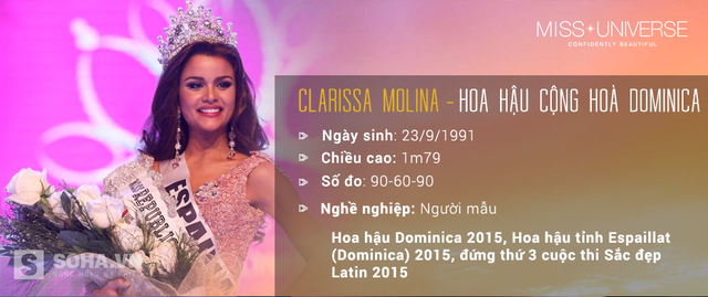 
Top 15 - Clarissa Molina, Đại diện Cộng hòa Dominica.
