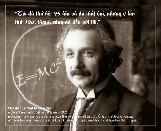 Bạn Có Chắc Chắn Hiểu điều Einstein Nói Vietsub 6054