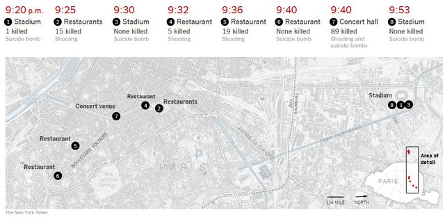 
Địa điểm và thời gian các vụ tấn công tối 13/11 tại Paris do tờ New York Times (Mỹ) tổng kết.
