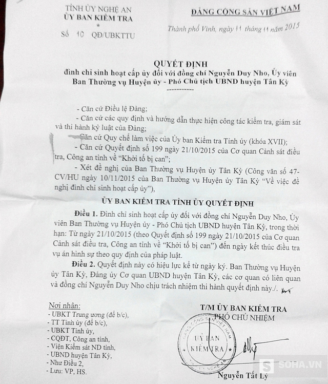 
Quyết định đình chỉ sinh hoạt cấp ủy đối với ông Nguyễn Duy Nh0 - Phó Chủ tịch huyện Tân Kỳ của Ủy ban kiểm tra tỉnh ủy Nghệ An.
