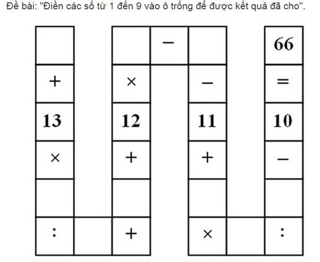 Đề toán lớp 3 gây sốt