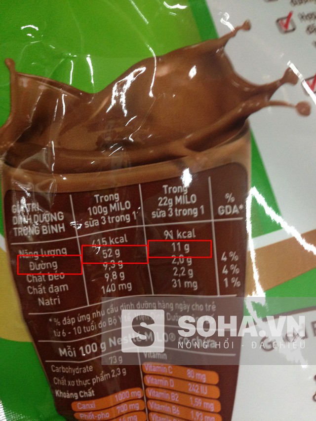 
Trong 330ml sữa Milo pha đúng tỷ lệ chứa 51g đường.

