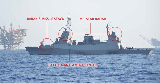 
Vị trí lắp đặt các thành phần của hệ thống Barak-8 trên tàu hộ vệ tên lửa INS Lahav.
