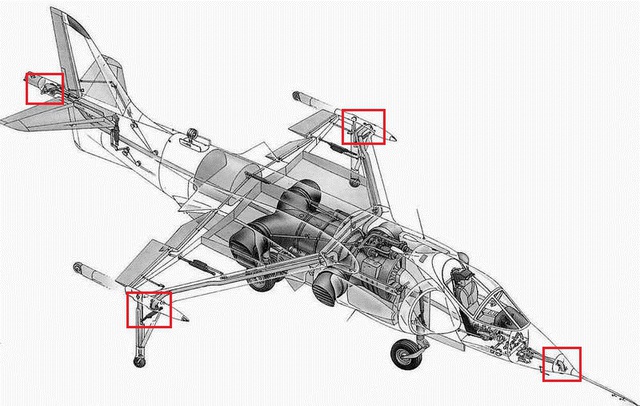 
Vị trí các van “reaction control” giữ thăng bằng cho máy bay trên P.1127.
