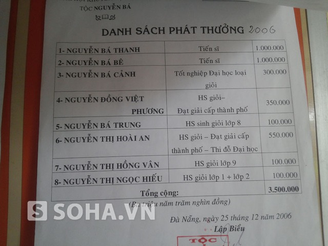 Ông Thanh cũng là một trong hai người của họ có học vị Tiến sĩ được nhận thưởng vào năm 2006.