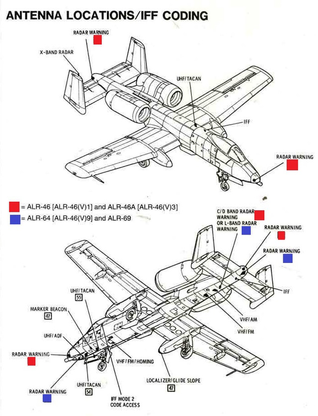 
Những vị trí lắp ăng ten cảnh báo AN/ALR-46 và AN/ALR-64 trên A-10
