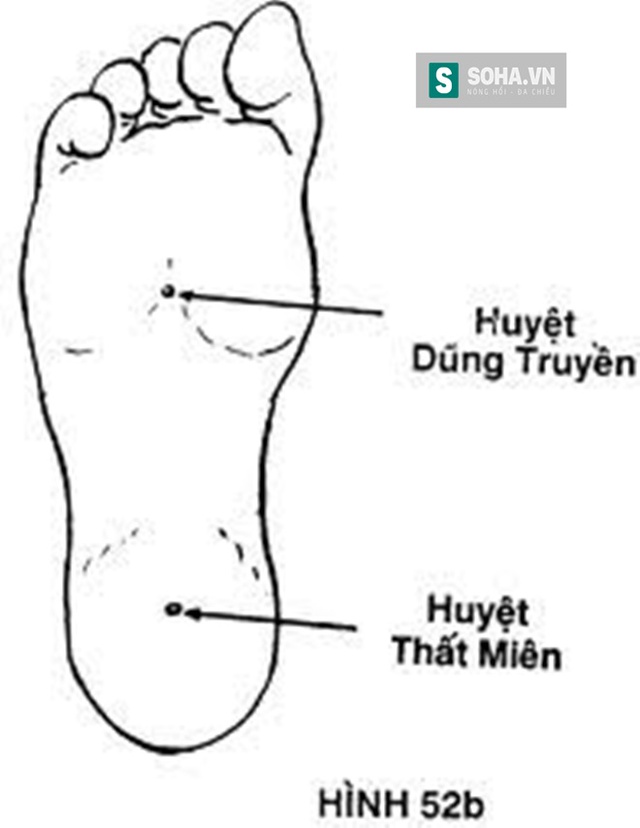 
Để xác định huyệt Dũng Tuyền, bạn chỉ cần co bàn chân và các ngón chân lại, chỗ lõm xuất hiện ở 1/3 trước gan bàn chân chân chính là vị trí của huyệt.
