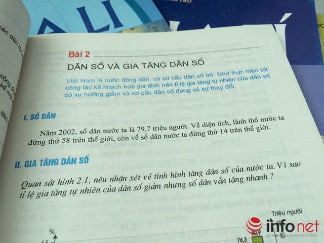 Sách Địa lý lớp 9 vẫn sử dụng số liệu từ năm 2002