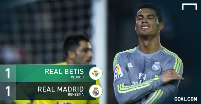 Ronaldo vừa có trận đấu đáng quên trước Betis.