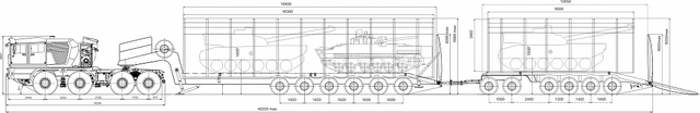 
Sơ đồ kỹ thuật về các cấu hình dành cho tổ hợp vận chuyển (MBT Leclerc - BMP-3 - MBT Leclerc)
