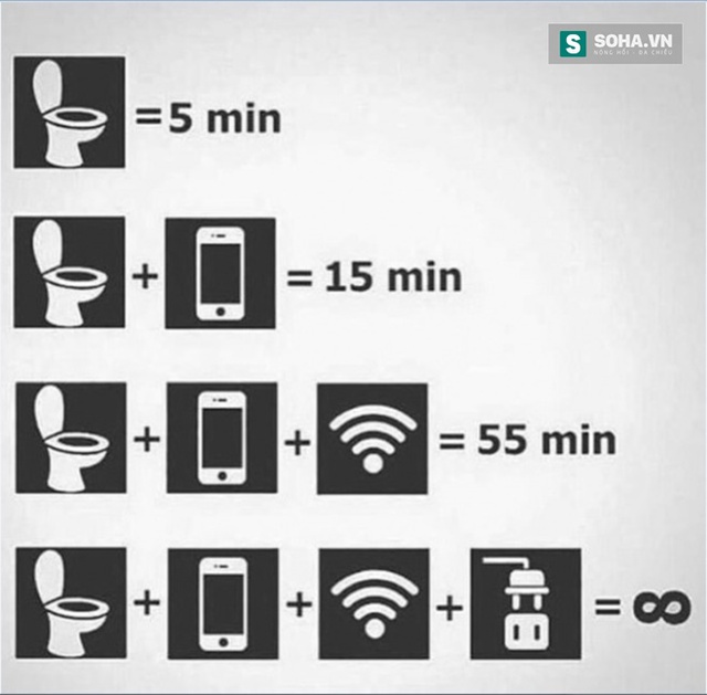 
Trước khi có smartphone, thời gian chiếm dụng toilet chỉ 5 phút là đủ nhưng nay một chiếc điện thoại thông minh, wifi và sạc pin điện thoại là quá đủ để ai đó có thể ngồi mọc rễ trong nhà vệ sinh.
