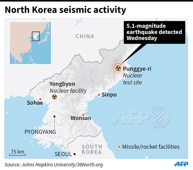 
Vụ động đất ở Triều Tiên xảy ra gần địa điểm thử hạt nhân trước đây. Ảnh: AFP

