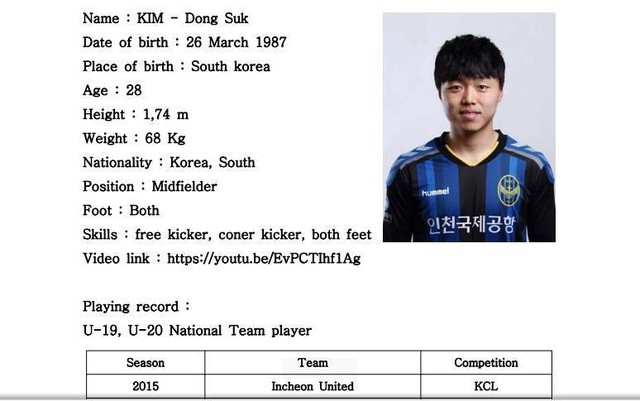 
Thông tin cá nhân về Kim Dong-suk.
