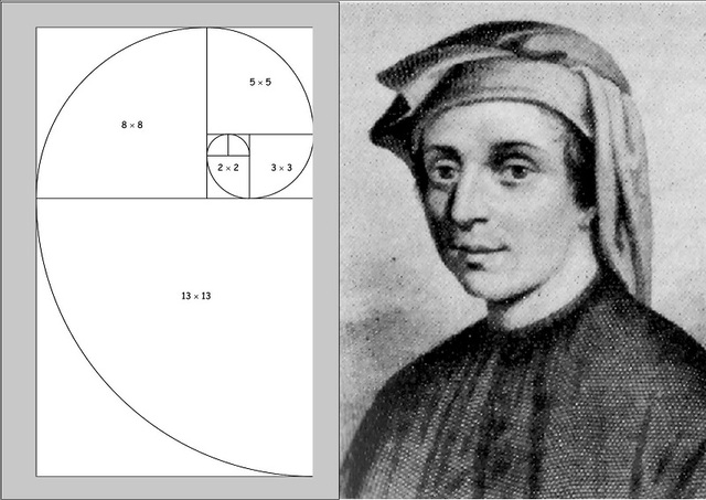 
Fibonacci
