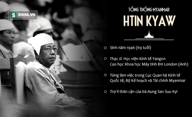 
Thông tin sơ lược về tân Tổng thống Myanmar Htin Kyaw.
