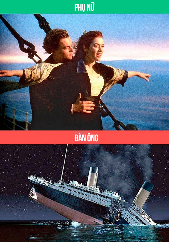 
Lý do phụ nữ xem Titanic là vì cảnh lãng mạn này còn đàn ông thì chỉ vì những cảnh hoành tráng này đây.
