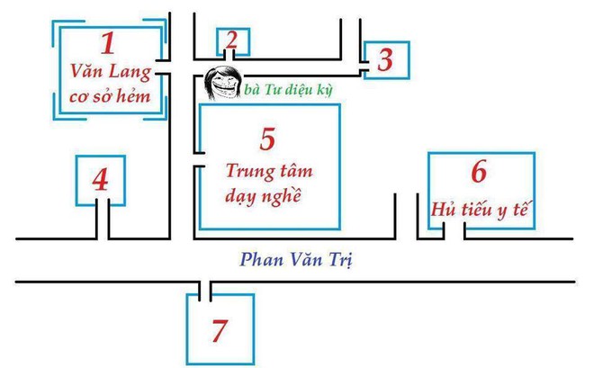 
Sơ đồ địa bàn hoạt động của trưởng khoa kinh doanh đứng đường
