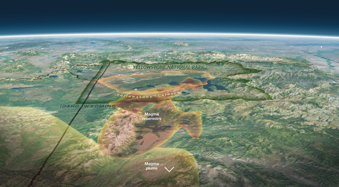 
Đồ họa 3D lò magma siêu lớn bên trên siêu núi lửa Yellowstone. Ảnh: Nationalgeographic.
