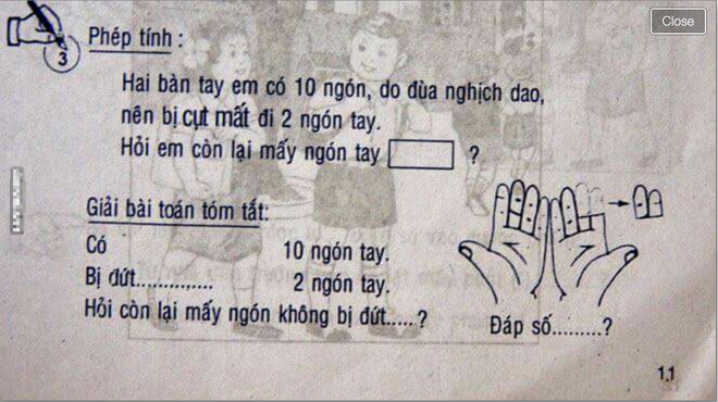 
Ví dụ minh hoạ này phải chăng có vấn đề?
