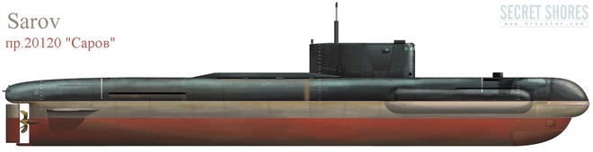 
Tàu ngầm hạt nhân Sarov - Dự án 20120
