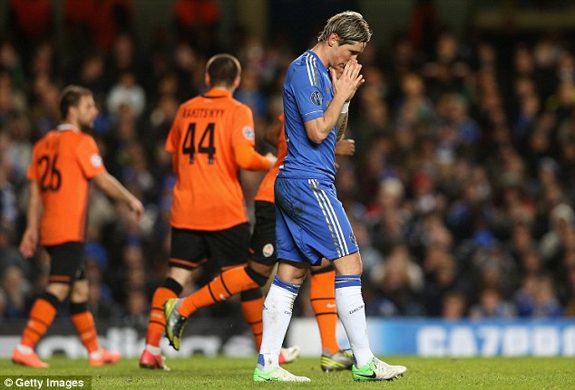 Chelsea: Torres + tiền = Faclcao 1