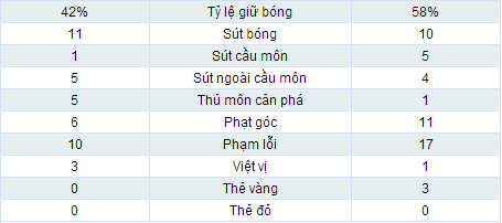 Chelsea: Nhạt thếch 1 màu xanh 4