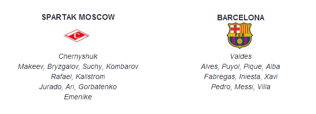 0h ngày 21/11, Spartak vs Barcelona: “Người khổng lồ” dạo chơi 3