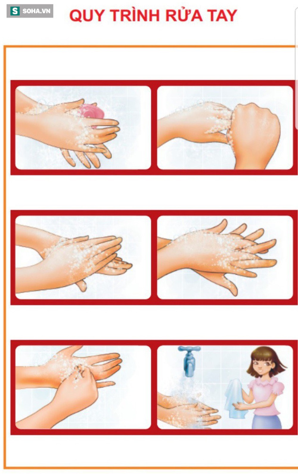 Nghiên cứu mới về số lần rửa tay có thể giúp phòng bệnh: Bạn nên áp dụng cho cả gia đình - Ảnh 1.