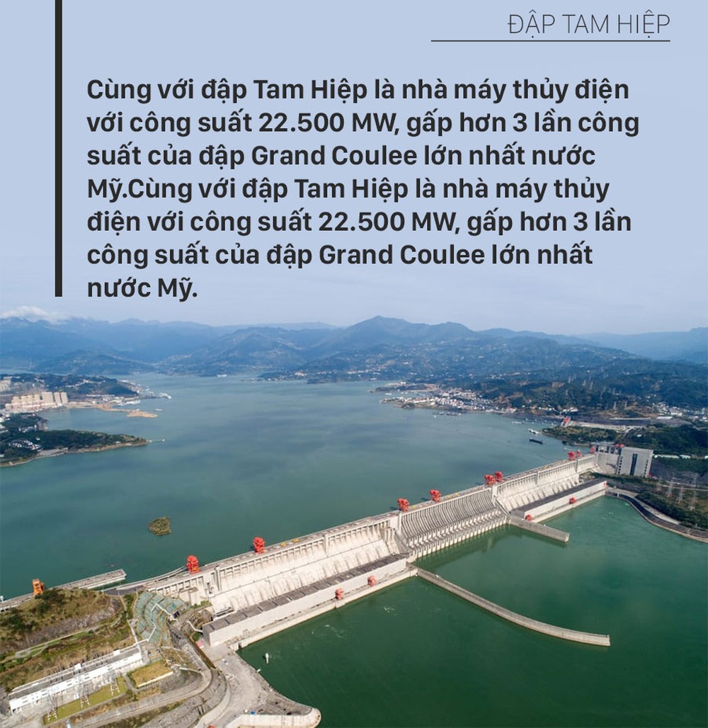 Đập Tam Hiệp có đáng với cái giá Trung Quốc trả để thuần hóa sông Dương Tử? - Ảnh 1.