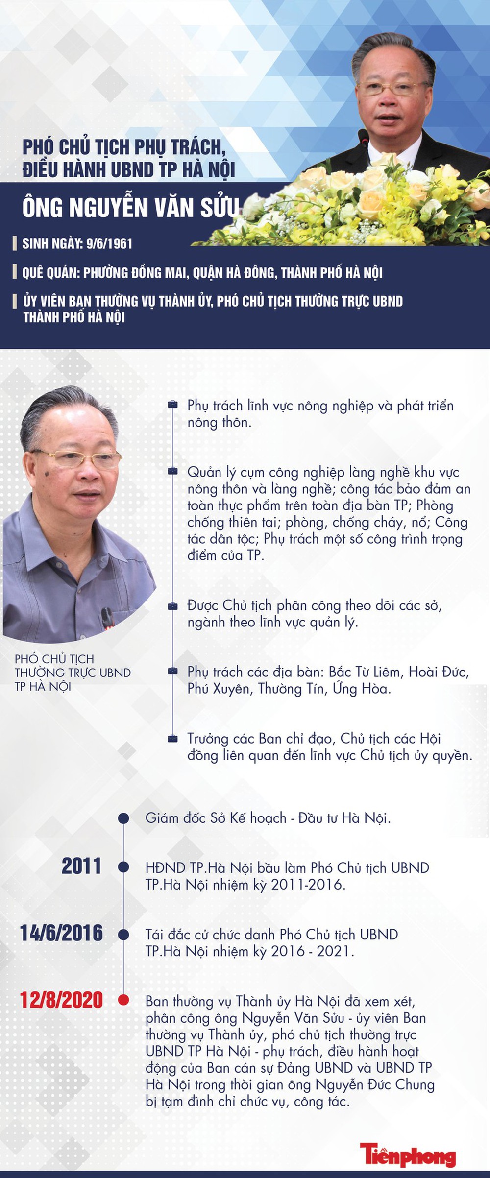 Chân dung người phụ trách, điều hành UBND Hà Nội thay ông Nguyễn Đức Chung - Ảnh 1.