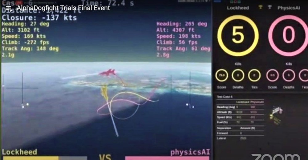 Thấy gì từ việc trí tuệ nhân tạo đánh thắng F-16 do phi công điều khiển? - Ảnh 2.