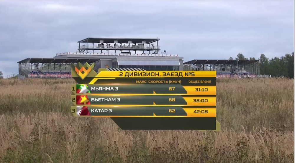 Đại tá Nguyễn Khắc Nguyệt: Vượt qua sự cố, kíp Việt Nam 3 thi đấu cực hay tại Tank Biathlon 2020 - Ảnh 3.