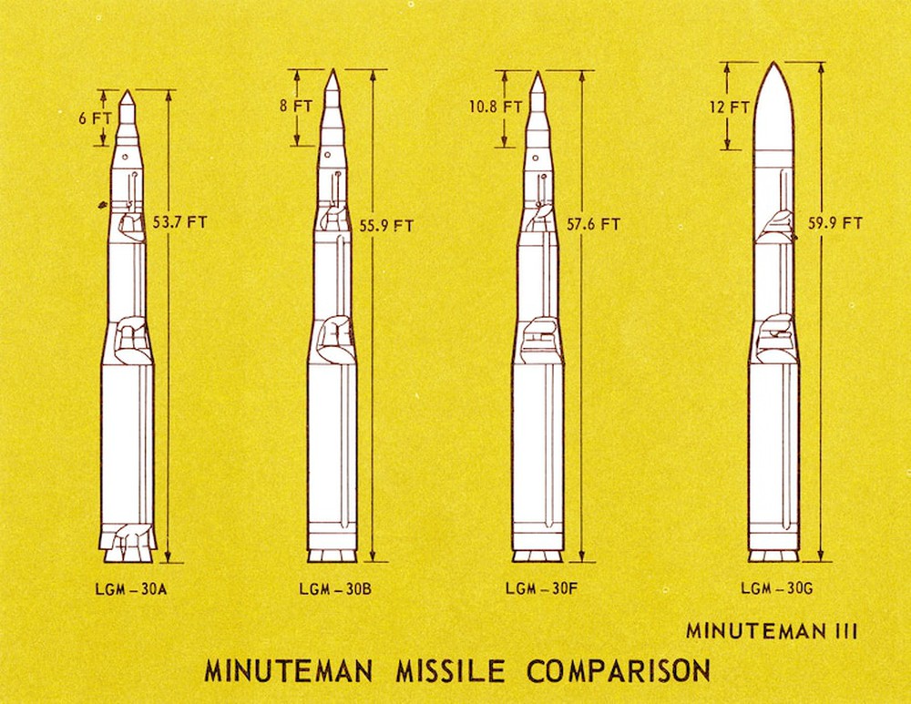 ICBM Mỹ đánh trúng mục tiêu xa 6.760 km: Lộ tử huyệt để Nga - Trung mặc sức khai thác? - Ảnh 3.
