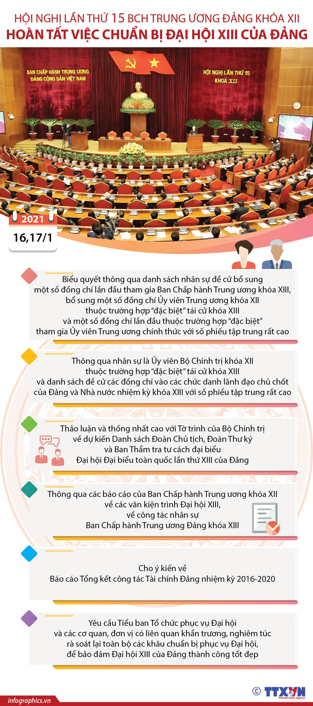 Trung ương thông qua nhân sự thuộc trường hợp “đặc biệt” và danh sách đề cử lãnh đạo chủ chốt - Ảnh 6.