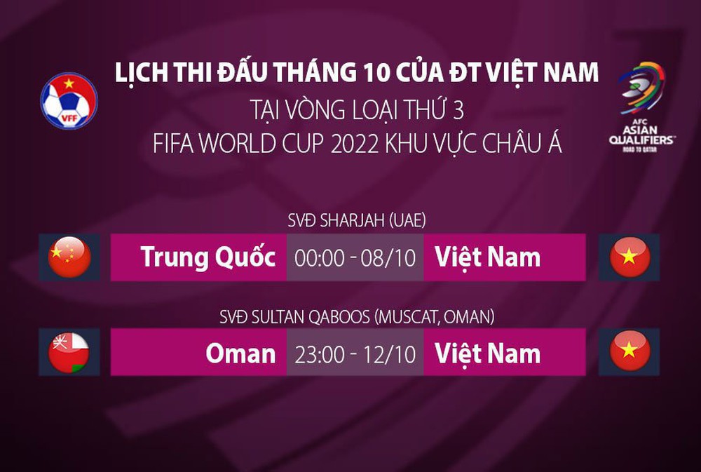 NÓNG: Chiều lòng Trung Quốc, AFC đổi giờ đá trận Việt Nam - Ảnh 1.